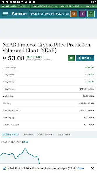 Play Near Protocol - Stats Charts and enjoy Near Protocol - Stats Charts with UptoPlay Play Near Protocol - Stats Charts and enjoy Near Protocol - Stats Charts with UptoPlay