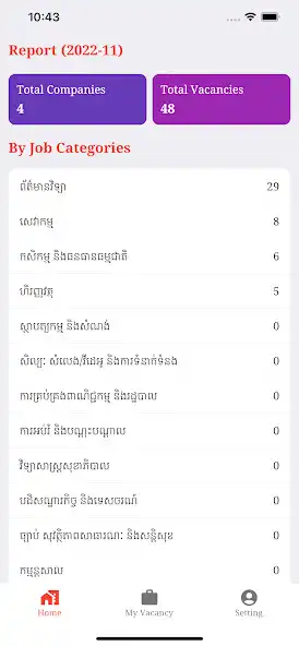 Play NEA VCD (for Employer) as an online game NEA VCD (for Employer) with UptoPlay