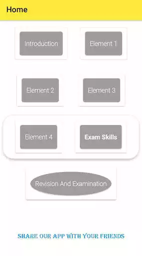 Play Nebosh IGC 2019 full book (Revision Guide ) as an online game Nebosh IGC 2019 full book (Revision Guide ) with UptoPlay