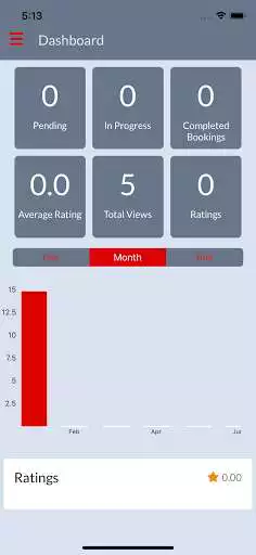 Play Need The Ants Provider as an online game Need The Ants Provider with UptoPlay
