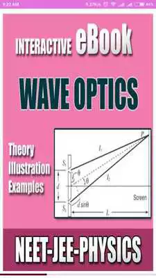 Play NEET-PHYSICS-WAVE-OPTICS-THEORY-EBOOK