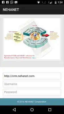 Play NEHANET