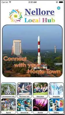 Play Nellore