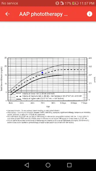 Play NeoCalc  and enjoy NeoCalc with UptoPlay
