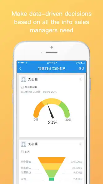 Play Neocrm  and enjoy Neocrm with UptoPlay
