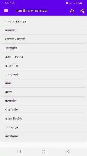 Play Nepali Grammar Book Byakaran  and enjoy Nepali Grammar Book Byakaran with UptoPlay