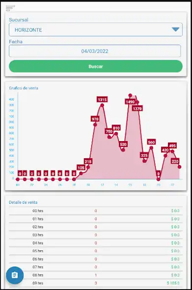 Play Nermil Analytics as an online game online Nermil Analytics with UptoPlay Play Nermil Analytics as an online game Nermil Analytics with UptoPlay