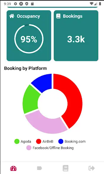 Play NestHome Owner as an online game online NestHome Owner with UptoPlay Play NestHome Owner as an online game NestHome Owner with UptoPlay