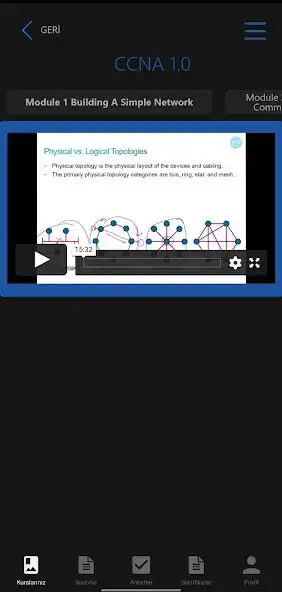 Play NetDevOps Akademi  and enjoy NetDevOps Akademi with UptoPlay
