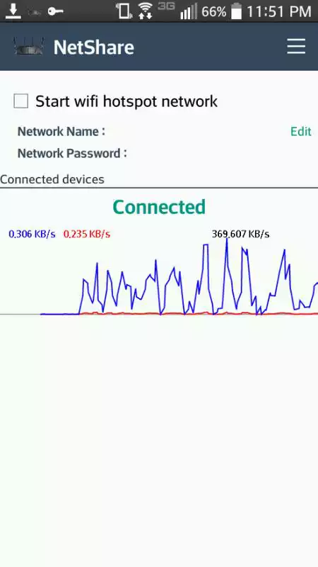 Play NetShare