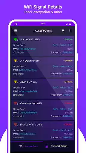 Play Network Analyzer - WiFi Analyzer and enjoy Network Analyzer - WiFi Analyzer with UptoPlay Play Network Analyzer - WiFi Analyzer and enjoy Network Analyzer - WiFi Analyzer with UptoPlay