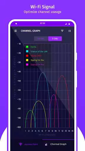Play Network Analyzer - WiFi Analyzer as an online game online Network Analyzer - WiFi Analyzer with UptoPlay com.mornigol.networkanalyzer Play Network Analyzer - WiFi Analyzer as an online game Network Analyzer - WiFi Analyzer with UptoPlay