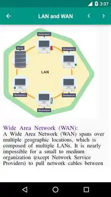 Play Networking