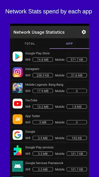 Play Network Usage Statistics Manager as an online game Network Usage Statistics Manager with UptoPlay