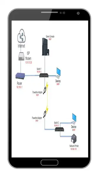 Play Network Wiring Diagram Design  and enjoy Network Wiring Diagram Design with UptoPlay