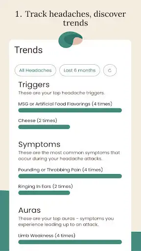 Play Neura for Headache Relief as an online game Neura for Headache Relief with UptoPlay