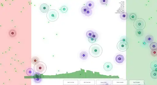 Play Neural Life as an online game Neural Life with UptoPlay