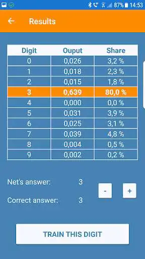 Play Neural Net for Handwriting as an online game Neural Net for Handwriting with UptoPlay