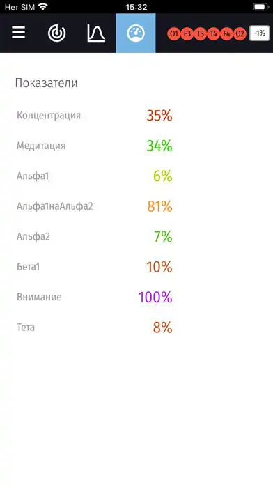 Play NeuroForsage  and enjoy NeuroForsage with UptoPlay