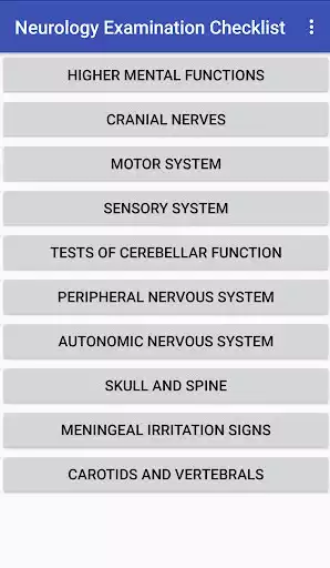 Play Neurology Examination Checklist  and enjoy Neurology Examination Checklist with UptoPlay