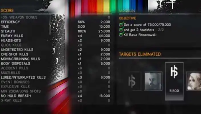 Play New Hitman Sniper Hint