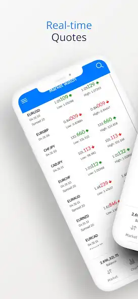 Play New Invest Markets  and enjoy New Invest Markets with UptoPlay