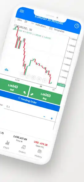 Play New Invest Markets as an online game New Invest Markets with UptoPlay