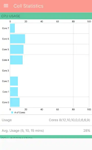 Play New Phone Analyzer as an online game New Phone Analyzer with UptoPlay