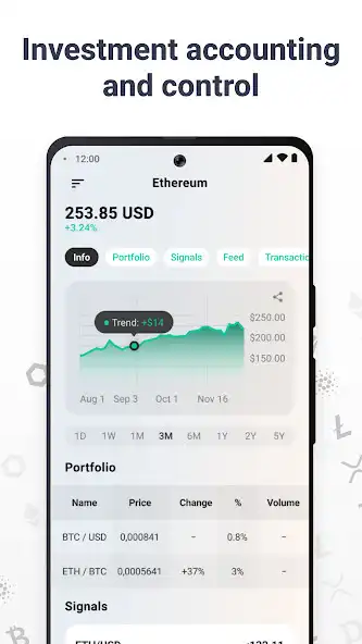 Play News and investments– MyProfit  and enjoy News and investments– MyProfit with UptoPlay