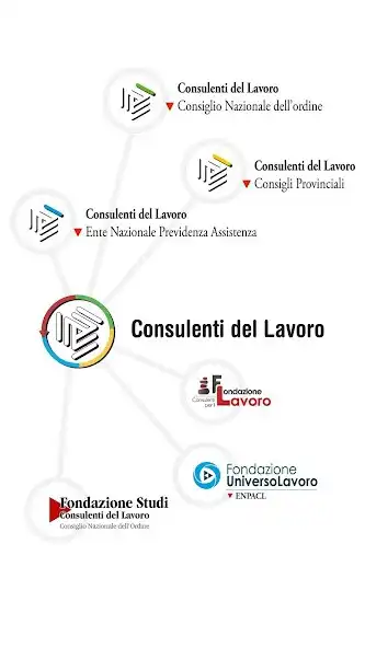 Play NEWS Consulenti del Lavoro  and enjoy NEWS Consulenti del Lavoro with UptoPlay