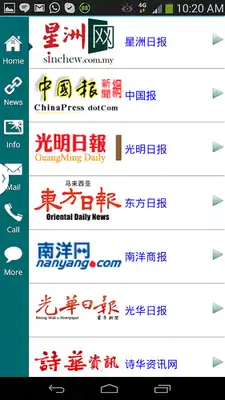 Play News Portal - MY