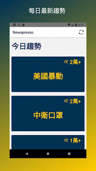 Play Newspresso  and enjoy Newspresso with UptoPlay