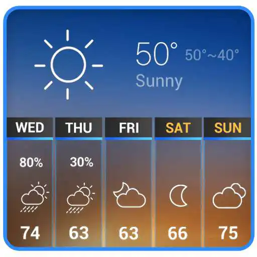 Free play online News & Weather App Widgets  APK
