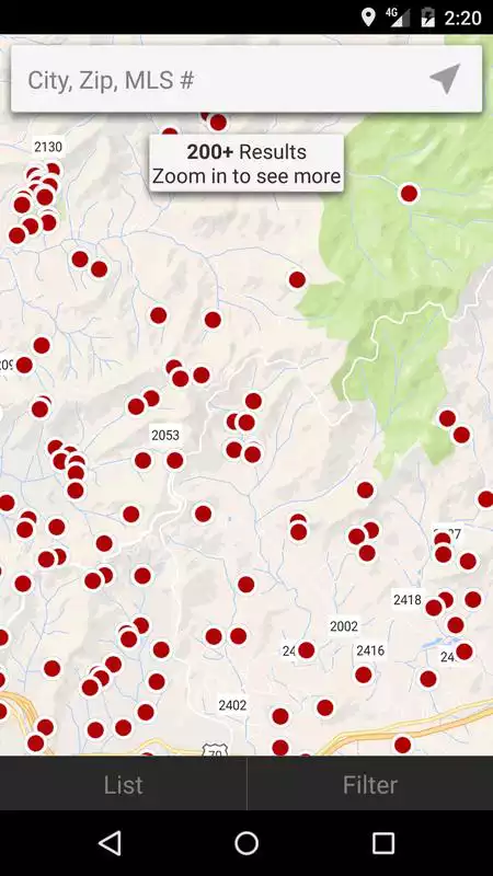 Play New View Realty Team