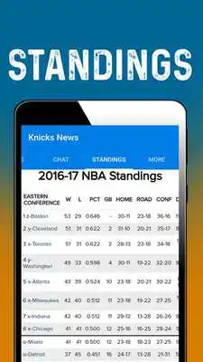 Play New York Basketball: Knicks