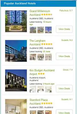 Play New Zealand Hotels