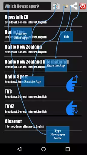 Play New Zealand Newspapers  and enjoy New Zealand Newspapers with UptoPlay