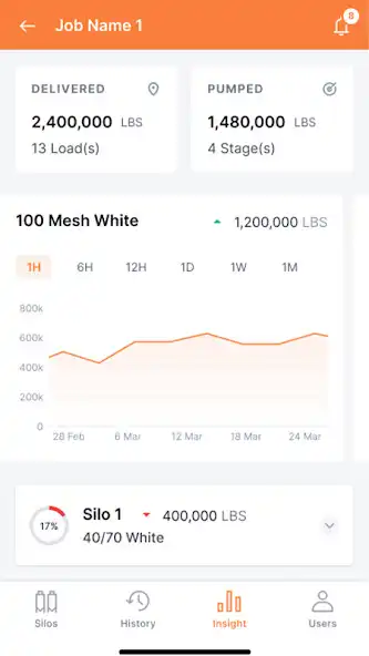 Play NexStage Silo  and enjoy NexStage Silo with UptoPlay