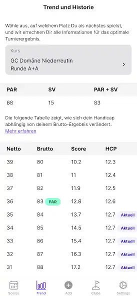 Play NextScore: Die smarte Golf-App as an online game online NextScore: Die smarte Golf-App with UptoPlay Play NextScore: Die smarte Golf-App as an online game NextScore: Die smarte Golf-App with UptoPlay