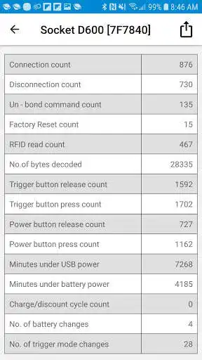 Play NFC Maintenance  and enjoy NFC Maintenance with UptoPlay