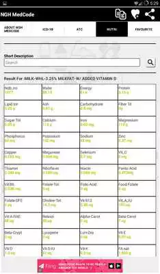 Play NGH MedCode