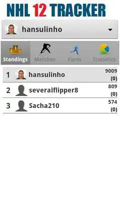 Play NHL 12 Tracker