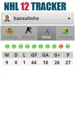 Play NHL 12 Tracker