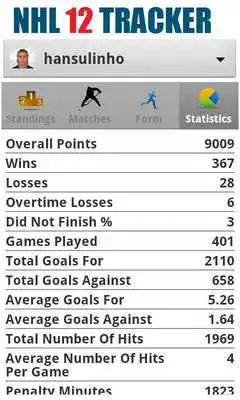 Play NHL 12 Tracker