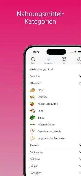 Play Nährwert-Tabelle  and enjoy Nährwert-Tabelle with UptoPlay