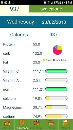Play Nicci - Macronutrient Calculator  Calorie Counter