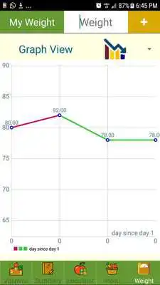 Play Nicci - Macronutrient Calculator  Calorie Counter