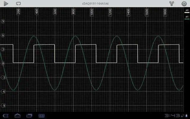 Play NI cDAQ-9191 Data Display