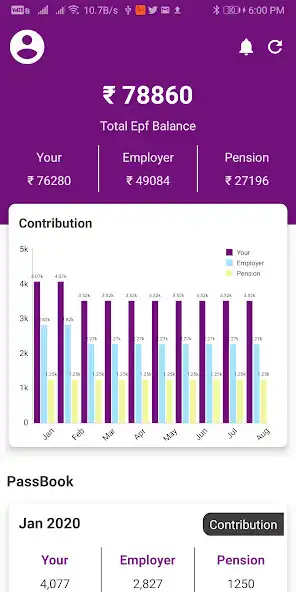 Play Nidhi - EPF Members and Mutual as an online game Nidhi - EPF Members and Mutual with UptoPlay