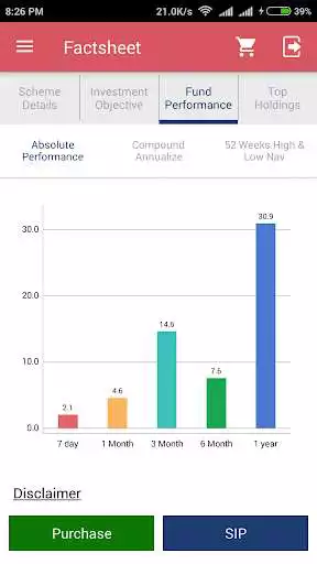 Play NIDHI NIVESH as an online game NIDHI NIVESH with UptoPlay